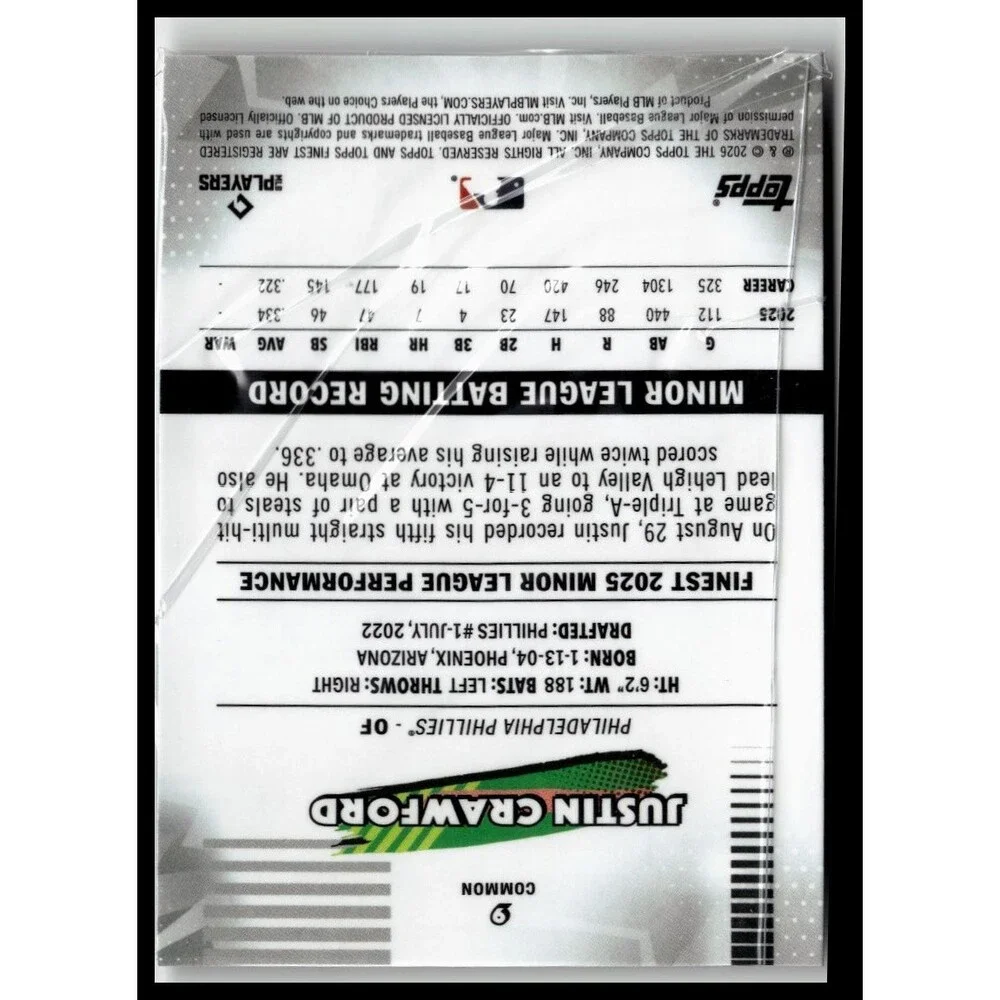 2026 Finest Justin Crawford Common Base Rookie RC Phillies